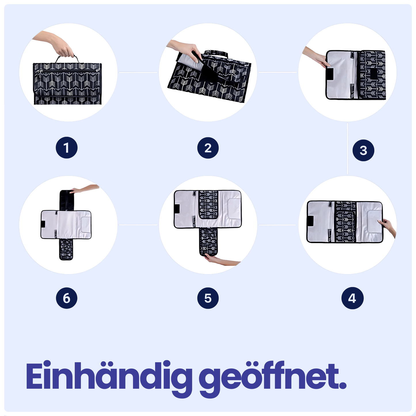3-in-1 Wickelunterlage für unterwegs – Sauber wickeln, überall
